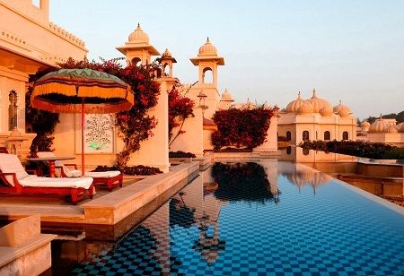 India's Hotel Industry Reports 12.9% RevPAR Growth