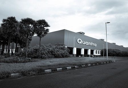 Quantra Surfaces