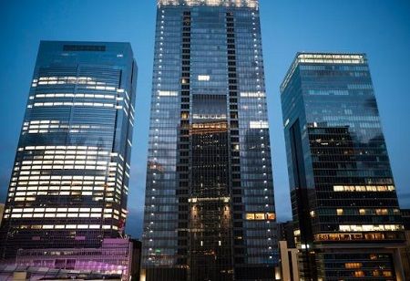 Institutional Investments