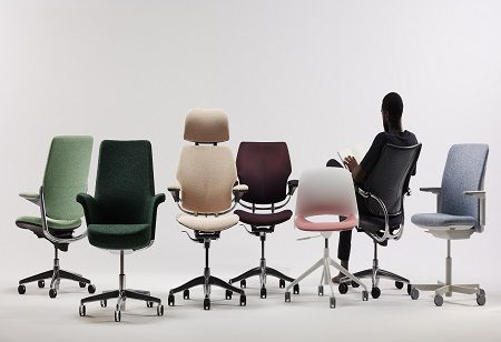 Humanscale