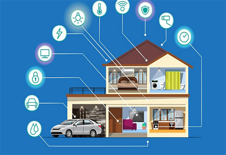 Automate Your Garage With Smart IOT Devices